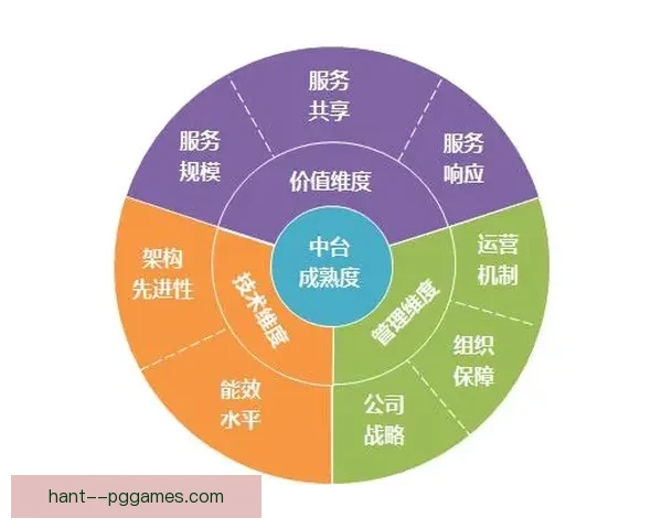 以阿什拉夫在法甲赛场防守端真实价值的体系化评估研究路径探讨 以阿什拉夫在法甲赛场防守端真实价值的体系化评估研究路径探讨